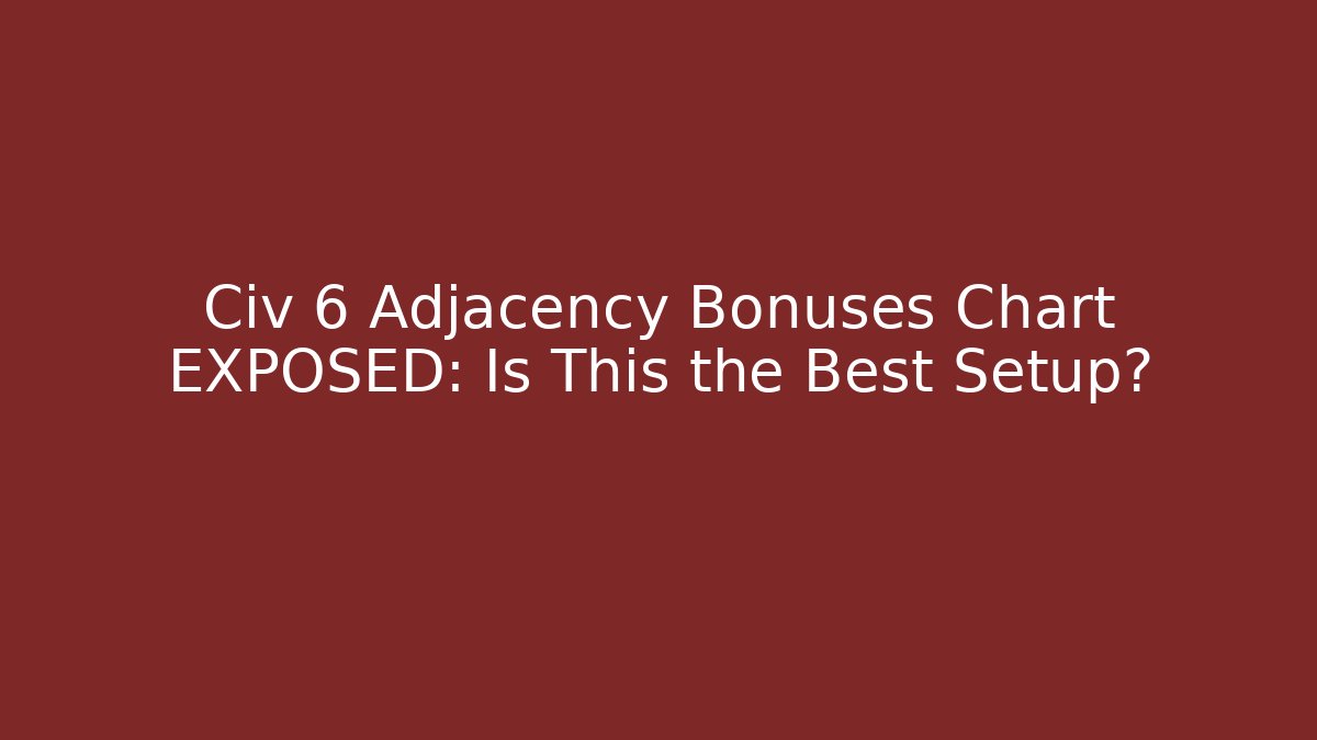 Civ 6 Adjacency Bonuses Chart EXPOSED: Is This the Best Setup?